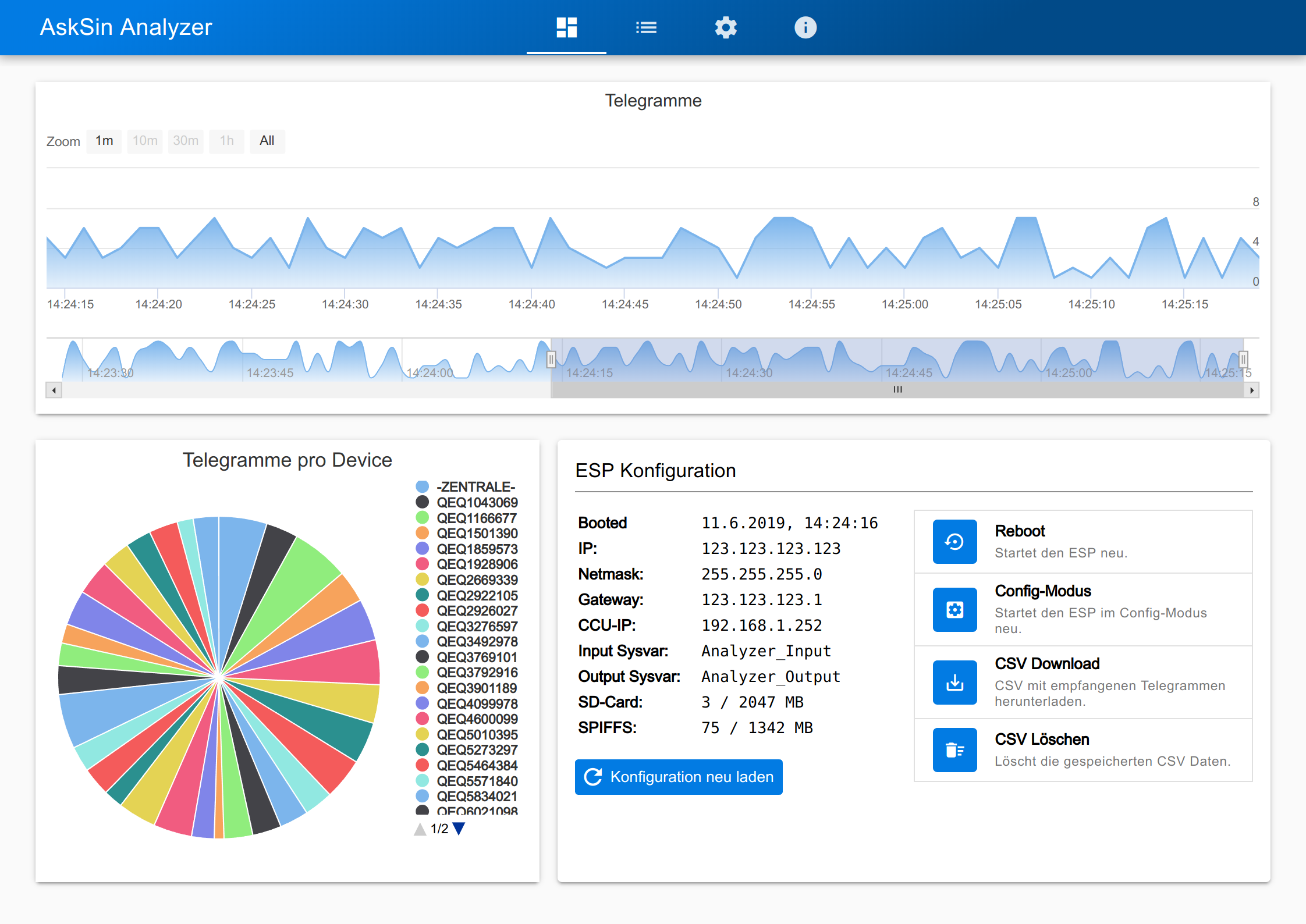 WebUI Dashboard